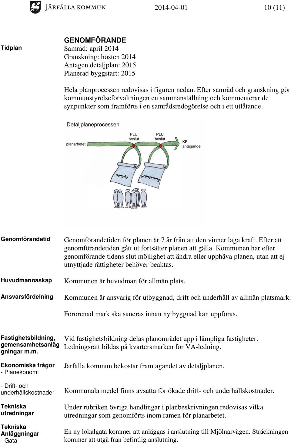 Genomförandetid Huvudmannaskap Ansvarsfördelning Genomförandetiden för planen är 7 år från att den vinner laga kraft. Efter att genomförandetiden gått ut fortsätter planen att gälla.