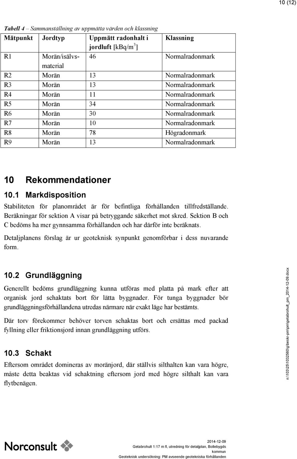 Normalradonmark 10 Rekommendationer 10.1 Markdisposition Stabiliteten för planområdet är för befintliga förhållanden tillfredställande.