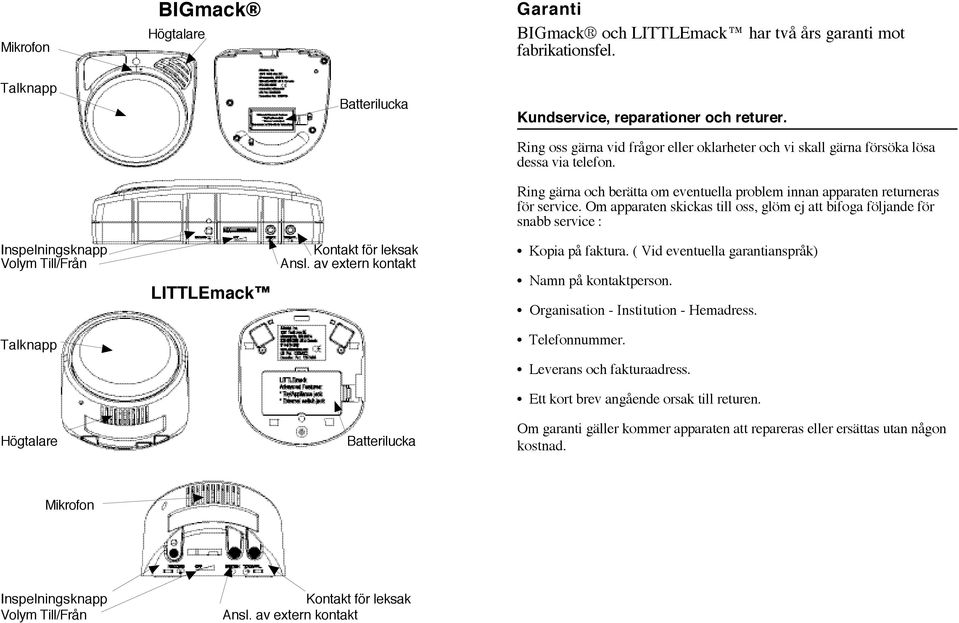 Om apparaten skickas till oss, glöm ej att bifoga följande för snabb service : Inspelningsknapp Kontakt för leksak Volym Till/Från Ansl. av extern kontakt Talknapp LITTLEmack Kopia på faktura.