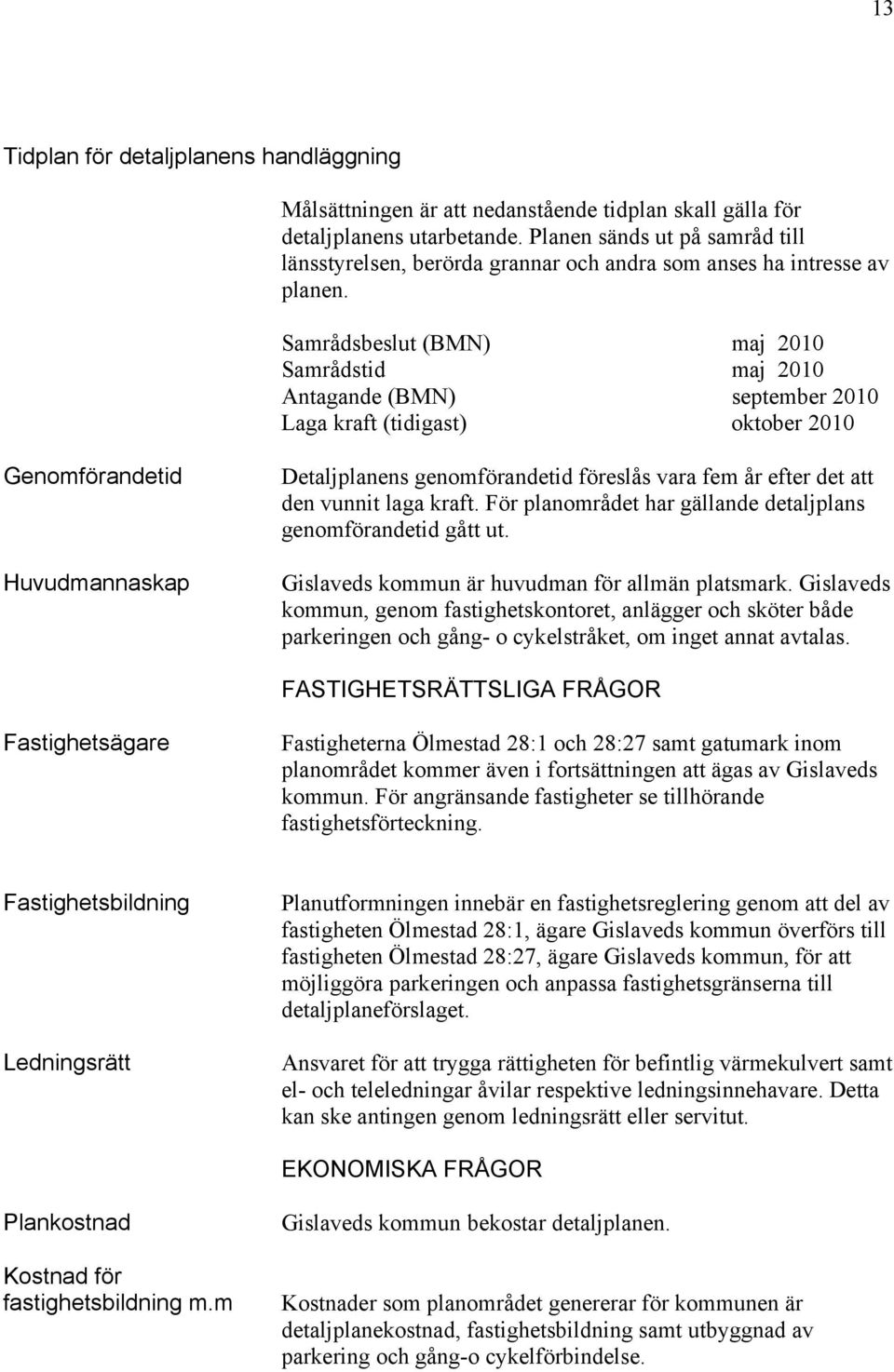 Samrådsbeslut (BMN) maj 2010 Samrådstid maj 2010 Antagande (BMN) september 2010 Laga kraft (tidigast) oktober 2010 Genomförandetid Huvudmannaskap Detaljplanens genomförandetid föreslås vara fem år