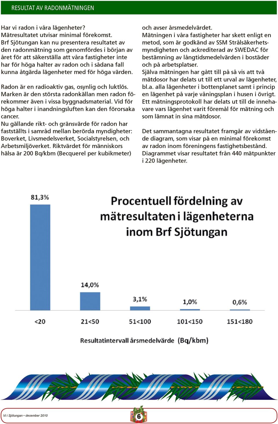 åtgärda lägenheter med för höga värden. Radon är en radioaktiv gas, osynlig och luktlös. Marken är den största radonkällan men radon förekommer även i vissa byggnadsmaterial.