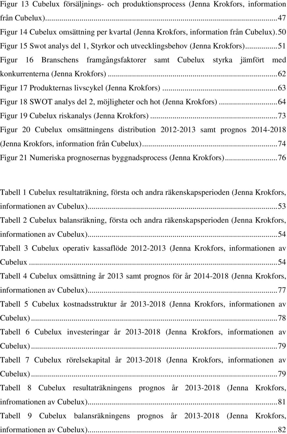 .. 62 Figur 17 Produkternas livscykel (Jenna Krokfors)... 63 Figur 18 SWOT analys del 2, möjligheter och hot (Jenna Krokfors)... 64 Figur 19 Cubelux riskanalys (Jenna Krokfors).