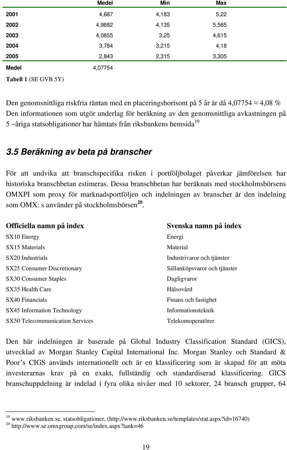 hemsida 19 3.5 Beräkning av beta på branscher För att undvika att branschspecifika risken i portföljbolaget påverkar jämförelsen har historiska branschbetan estimeras.