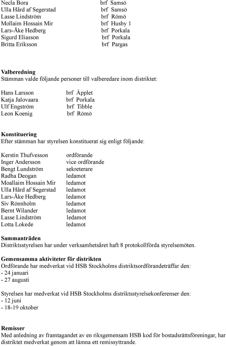 enligt följande: Kerstin Thufvesson Inger Andersson Bengt Lundström Radha Deogan Moallaim Hossain Mir Ulla Hård af Segerstad Lars-Åke Hedberg Siv Rönnholm Bernt Wilander Lasse Lindström Lotta Lokede