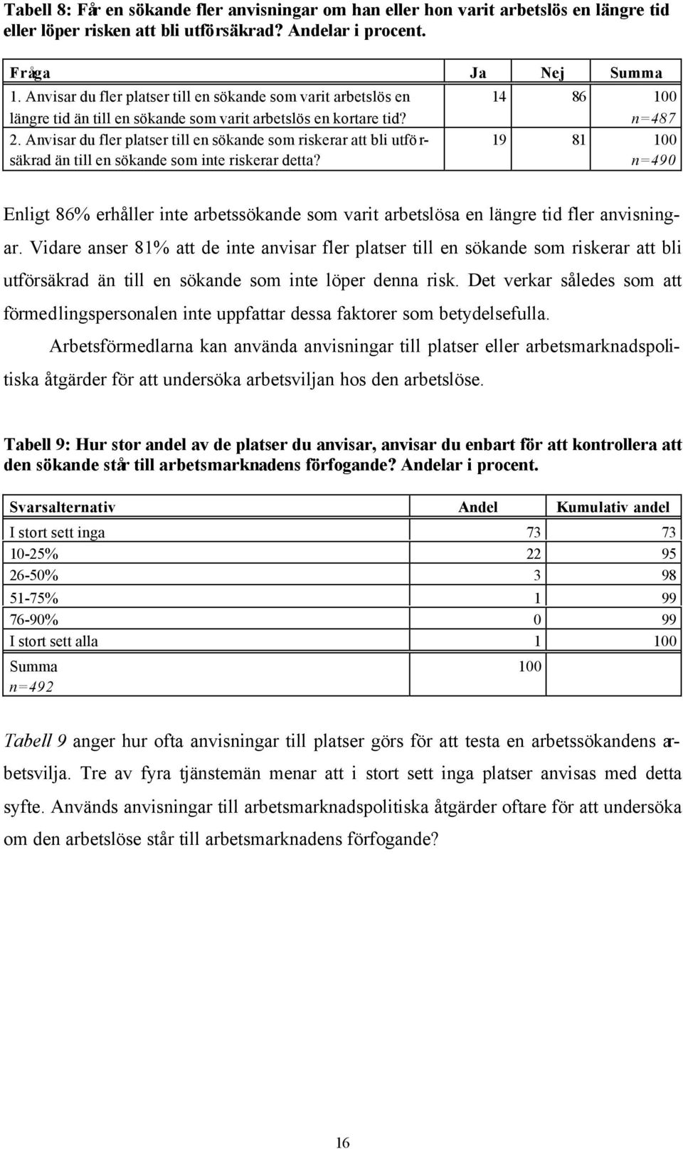 Anvisar du fler platser till en sökande som riskerar att bli utförsäkrad än till en sökande som inte riskerar detta?