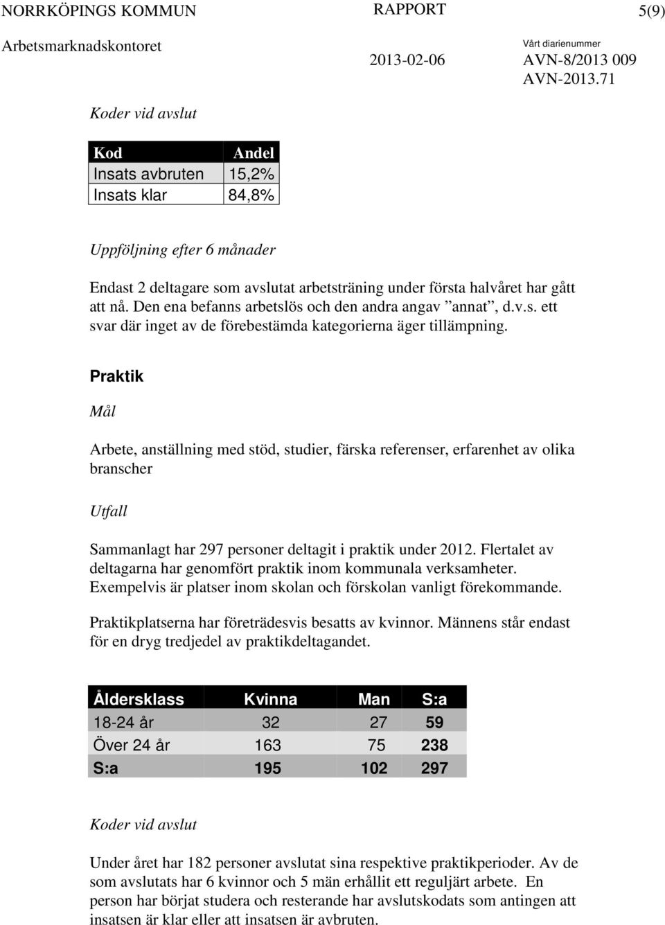 Flertalet av deltagarna har genomfört praktik inom kommunala verksamheter. Exempelvis är platser inom skolan och förskolan vanligt förekommande. Praktikplatserna har företrädesvis besatts av kvinnor.