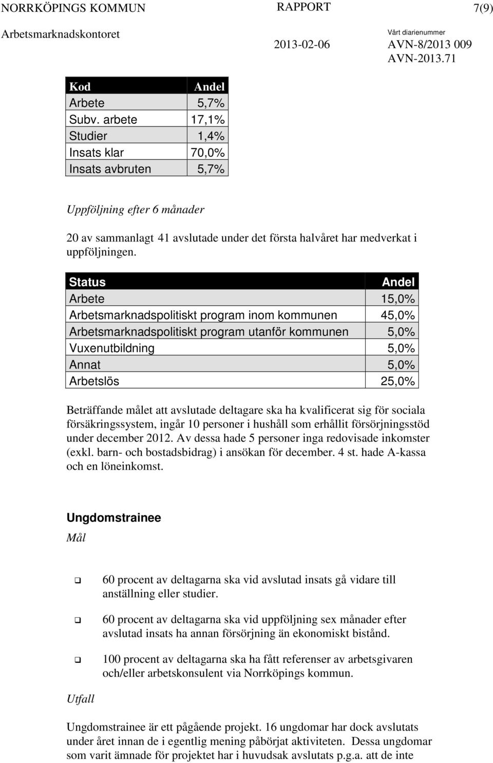 avslutade deltagare ska ha kvalificerat sig för sociala försäkringssystem, ingår 10 personer i hushåll som erhållit försörjningsstöd under december 2012.