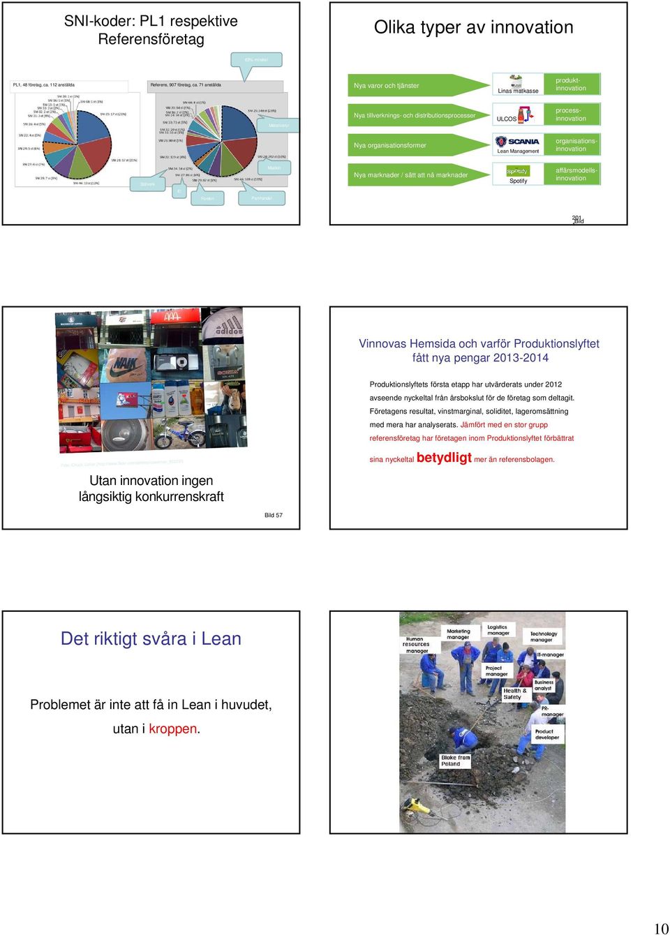 organisationsinnovation Stålverk Maskin Nya marknader / sätt att nå marknader Spotify affärsmodellsinnovation El Fordon Partihandel 0 Ḇild Vinnovas Hemsida och varför Produktionslyftet fått nya