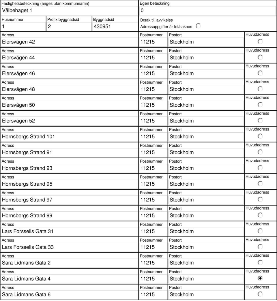 Elersvägen 52 Hornsbergs Strand 11 Hornsbergs Strand 91 Hornsbergs Strand 93 Hornsbergs Strand 95 Hornsbergs Strand 97