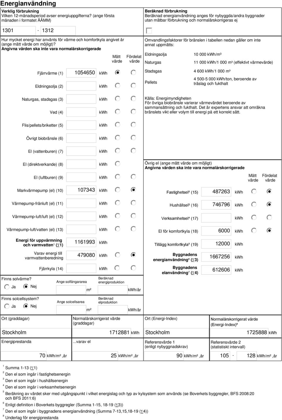 har använts för värme och komfortkyla angivet år (ange mätt värde om möjligt)?