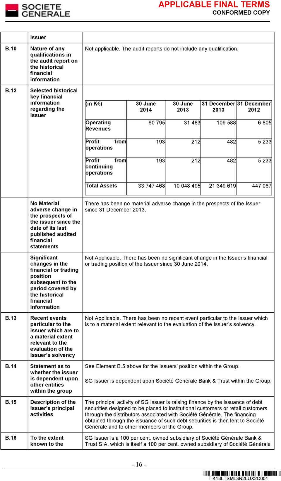 12 Selected historical key financial information regarding the issuer (in K ) Operating Revenues Profit from operations Profit from continuing operations 30 June 2014 30 June 2013 31 December 2013 31