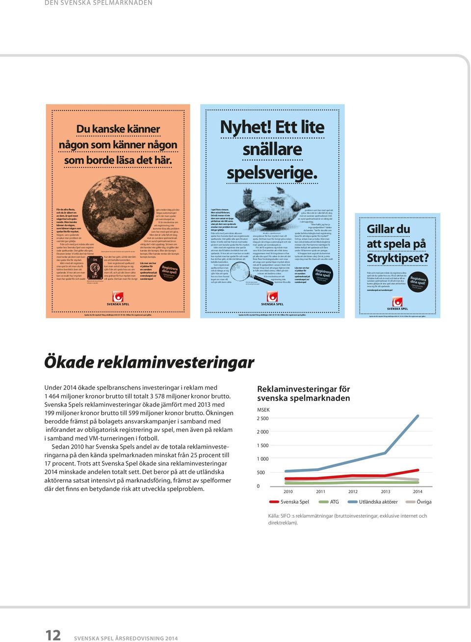 känner du någon, att registrering inte som känner någon som kommer lösa alla problem spelar lite för mycket. som har med spel att göra.