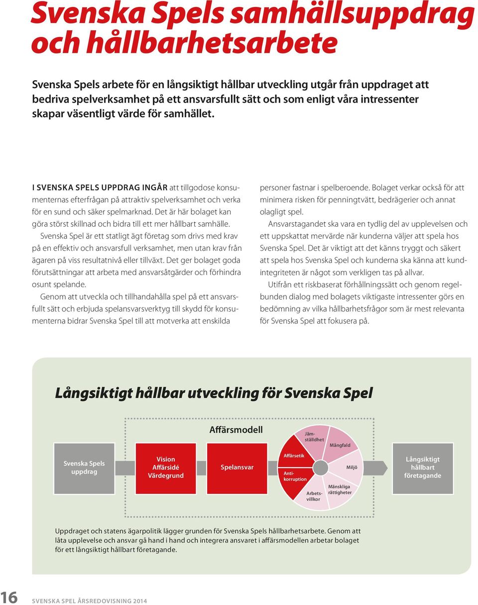 I SVENSKA SPELS UPPDRAG INGÅR att tillgodose konsumenternas efterfrågan på attraktiv spelverksamhet och verka för en sund och säker spelmarknad.