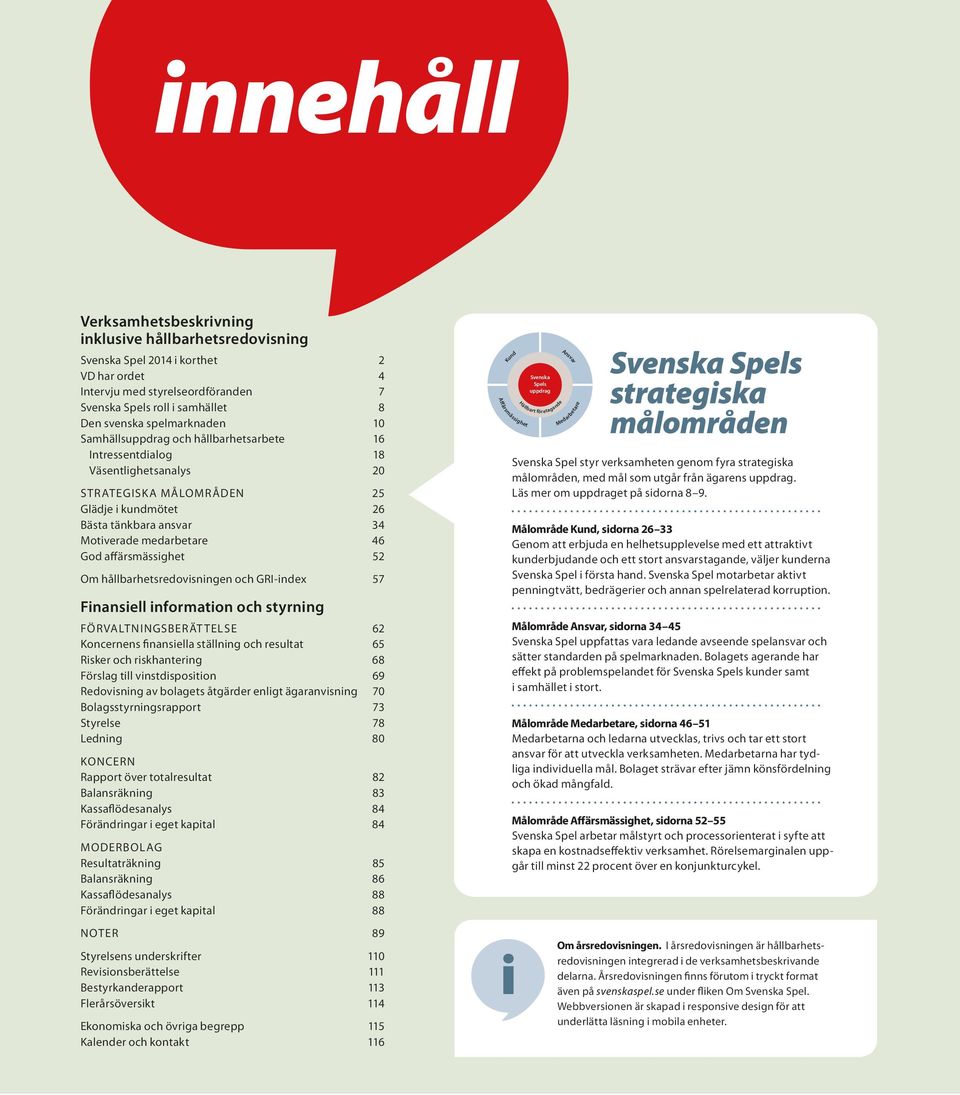 God affärsmässighet 52 Om hållbarhets redovisningen och GRI-index 57 Finansiell information och styrning FÖRVALTNINGSBERÄTTELSE 62 Koncernens finansiella ställning och resultat 65 Risker och