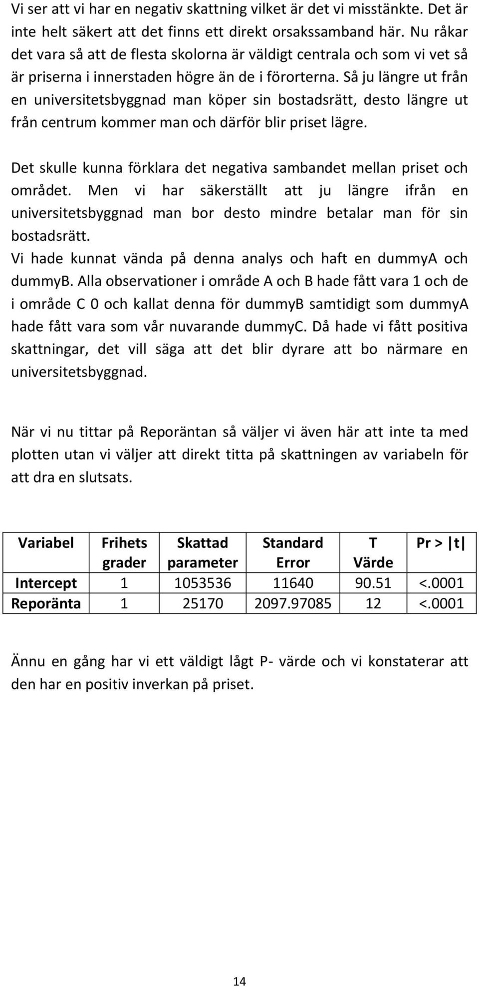 Så ju längre ut från en universitetsbyggnad man köper sin bostadsrätt, desto längre ut från centrum kommer man och därför blir priset lägre.