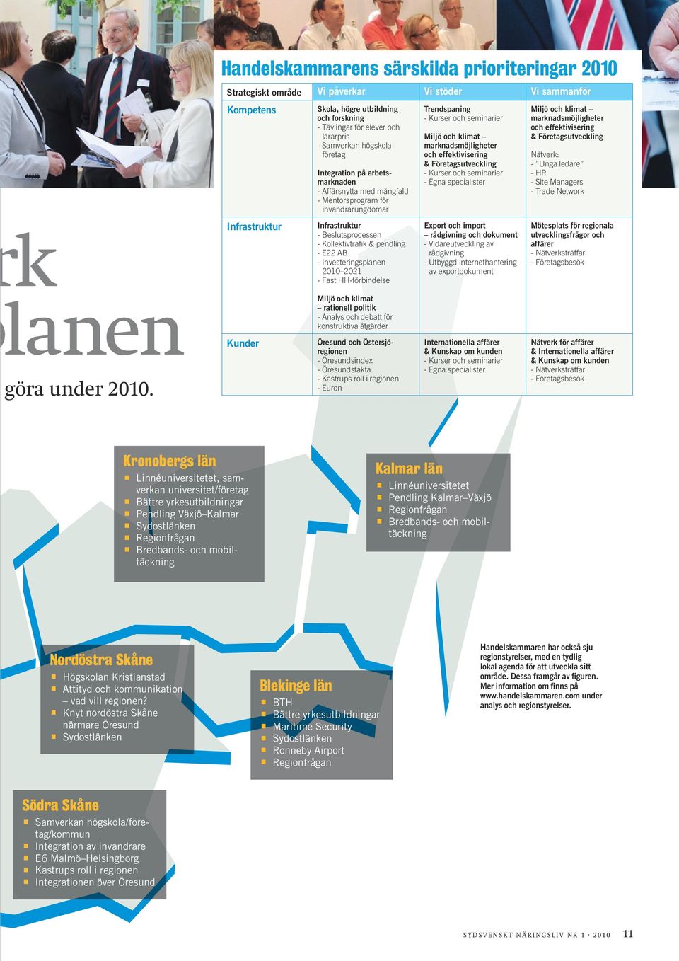 lärarpris - Samverkan högskolaföretag Integration på arbetsmarknaden - Affärsnytta med mångfald - Mentorsprogram för invandrarungdomar Infrastruktur - Beslutsprocessen - Kollektivtrafik & pendling -