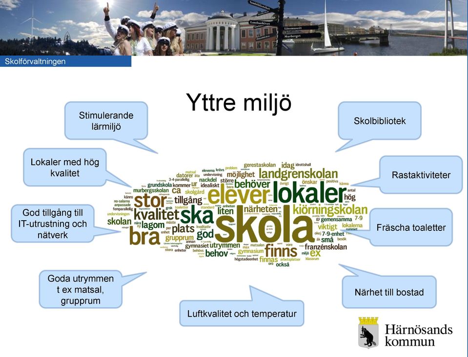 IT-utrustning och nätverk Fräscha toaletter Goda utrymmen