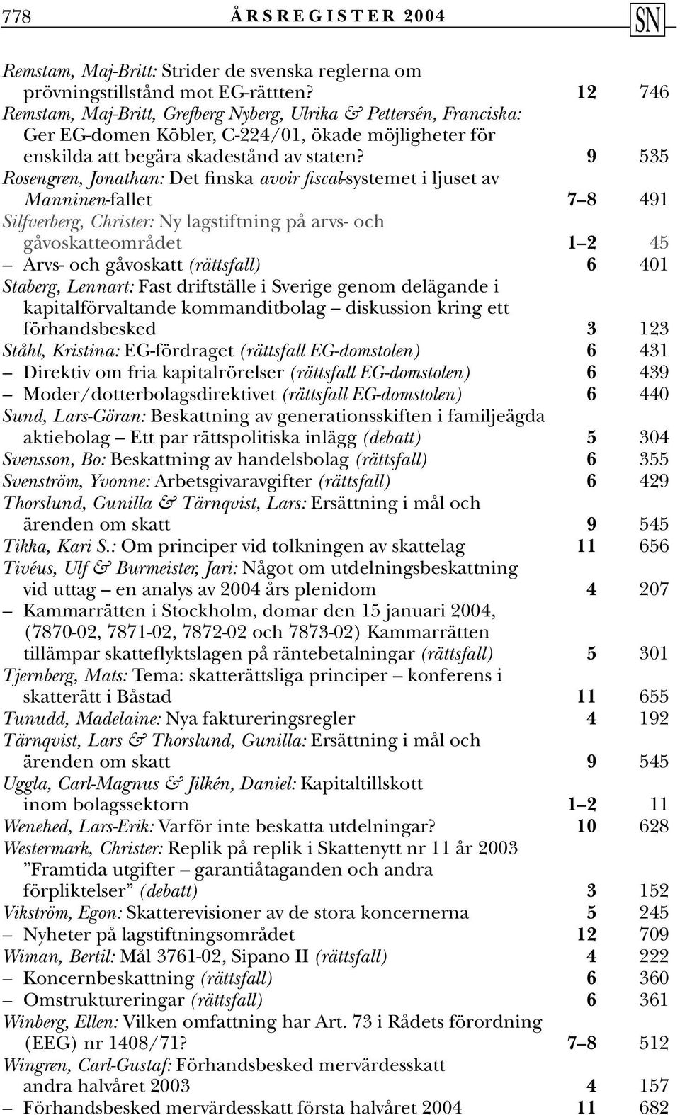 9 535 Rosengren, Jonathan: Det finska avoir fiscal-systemet i ljuset av Manninen-fallet 7 8 491 Silfverberg, Christer: Ny lagstiftning på arvs- och gåvoskatteområdet 1 2 45 Arvs- och gåvoskatt