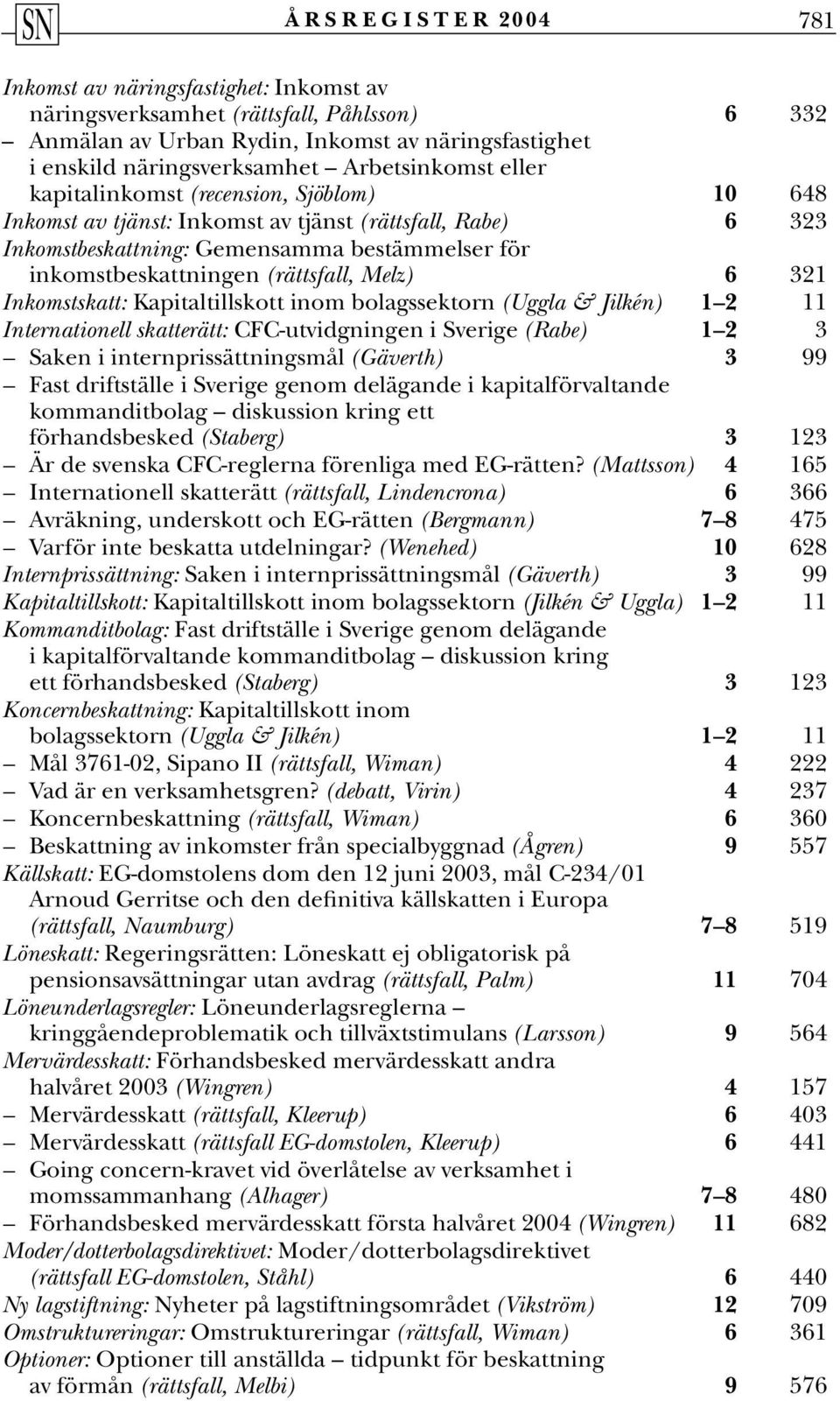 (rättsfall, Melz) 6 321 Inkomstskatt: Kapitaltillskott inom bolagssektorn (Uggla & Jilkén) 1 2 11 Internationell skatterätt: CFC-utvidgningen i Sverige (Rabe) 1 2 3 Saken i internprissättningsmål