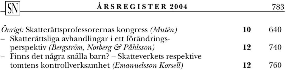 förändringsperspektiv (Bergström, Norberg & Påhlsson) 12 740 Finns det