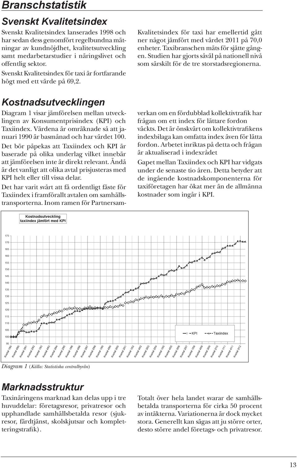 Kvalitetsindex för taxi har emellertid gått ner något jämfört med värdet 2011 på 70,0 enheter. Taxibranschen mäts för sjätte gången.