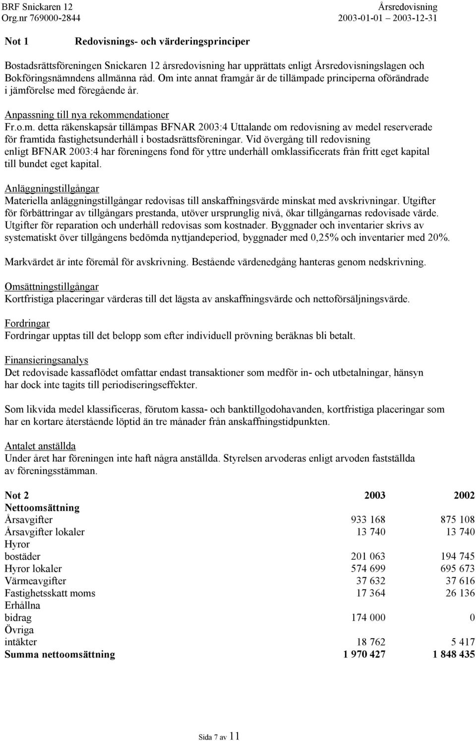 Vid övergång till redovisning enligt BFNAR 2003:4 har föreningens fond för yttre underhåll omklassificerats från fritt eget kapital till bundet eget kapital.