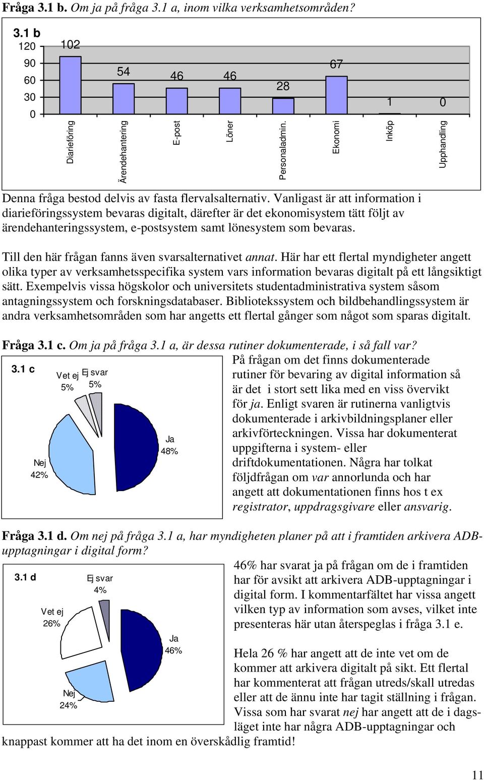 Vanligast är att information i diarieföringssystem bevaras digitalt, därefter är det ekonomisystem tätt följt av ärendehanteringssystem, e-postsystem samt lönesystem som bevaras.