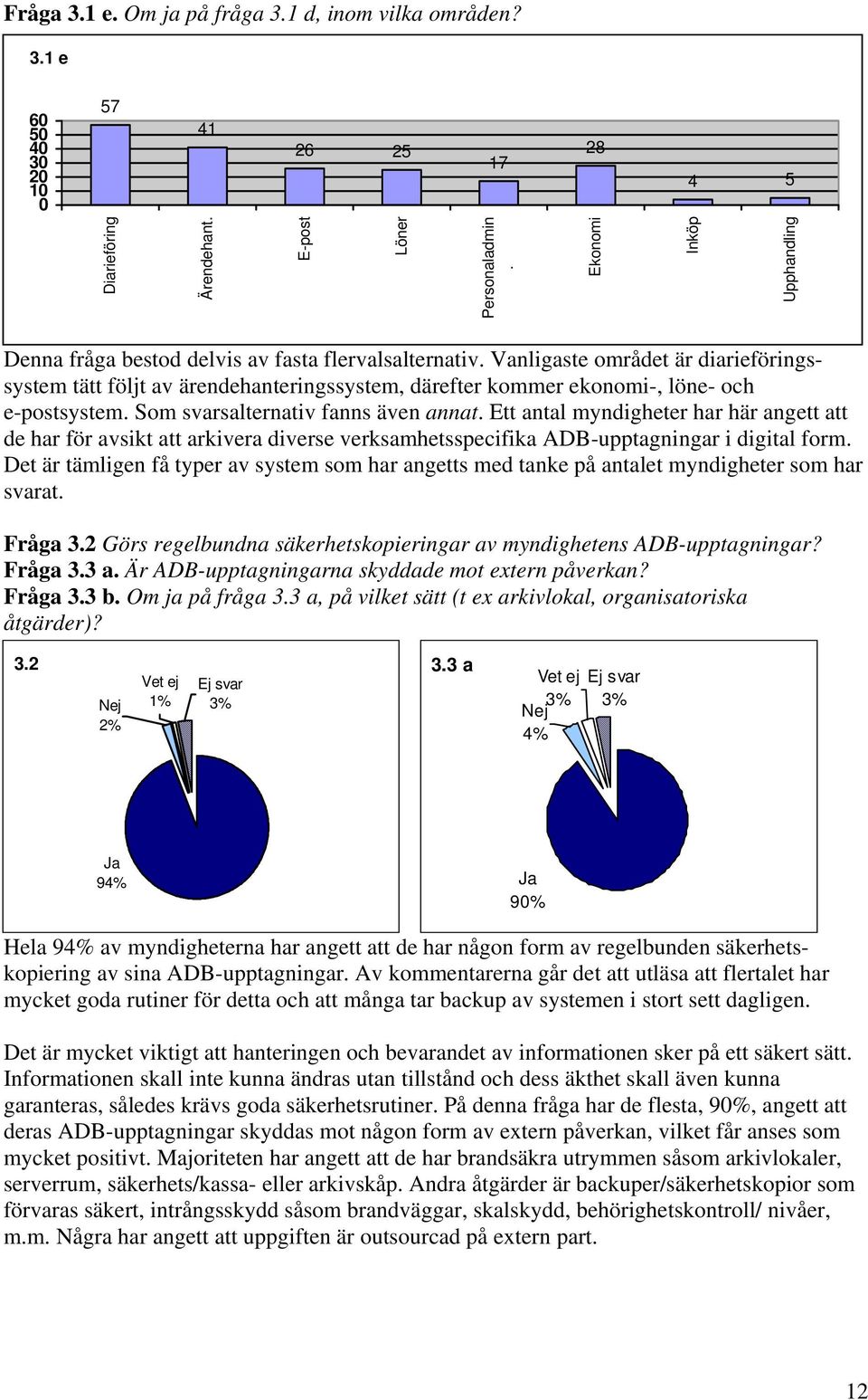 Vanligaste området är diarieföringssystem tätt följt av ärendehanteringssystem, därefter kommer ekonomi-, löne- och e-postsystem. Som svarsalternativ fanns även annat.