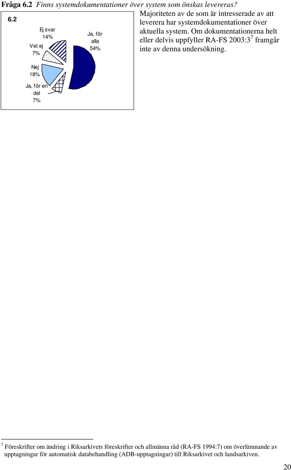 2 7% 18% 14%, för en del 7%, för alla 54% Majoriteten av de som är intresserade av att leverera har systemdokumentationer över