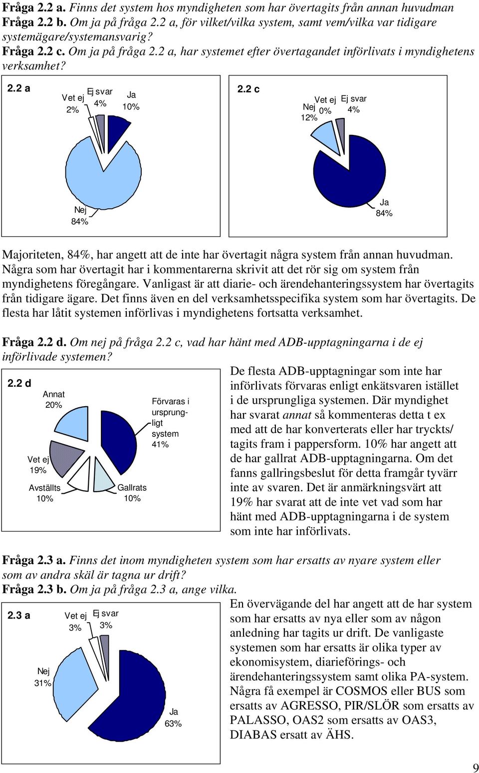 2 c 0% 12% 4% 84% 84% Majoriteten, 84%, har angett att de inte har övertagit några system från annan huvudman.