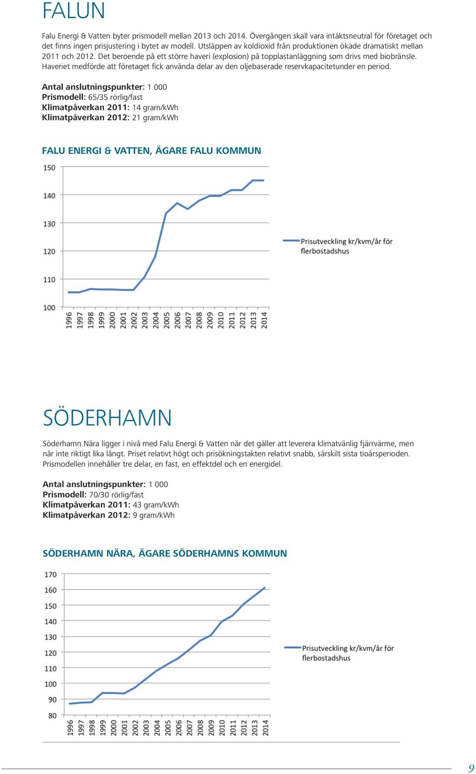 Haveriet medförde att företaget fick använda delar av den oljebaserade reservkapacitetunder en period.