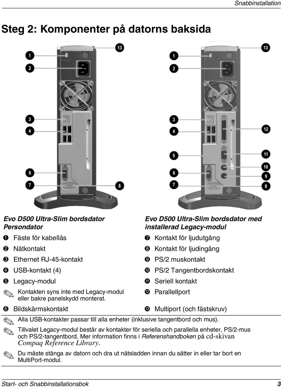 Legacy-modul eller bakre panelskydd monterat. w Parallellport 6 Bildskärmskontakt e Multiport (och fästskruv) Alla USB-kontakter passar till alla enheter (inklusive tangentbord och mus).