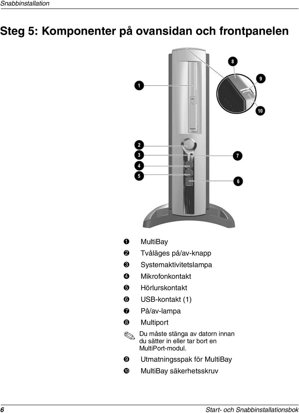 På/av-lampa 8 Multiport Du måste stänga av datorn innan du sätter in eller tar bort en