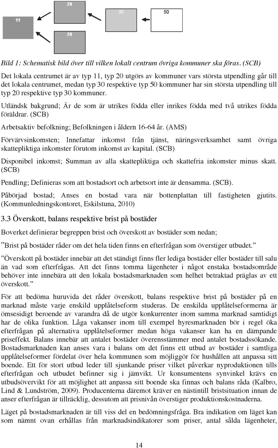 20 respektive typ 30 kommuner. Utländsk bakgrund; Är de som är utrikes födda eller inrikes födda med två utrikes födda föräldrar. (SCB) Arbetsaktiv befolkning; Befolkningen i åldern 16-64 år.