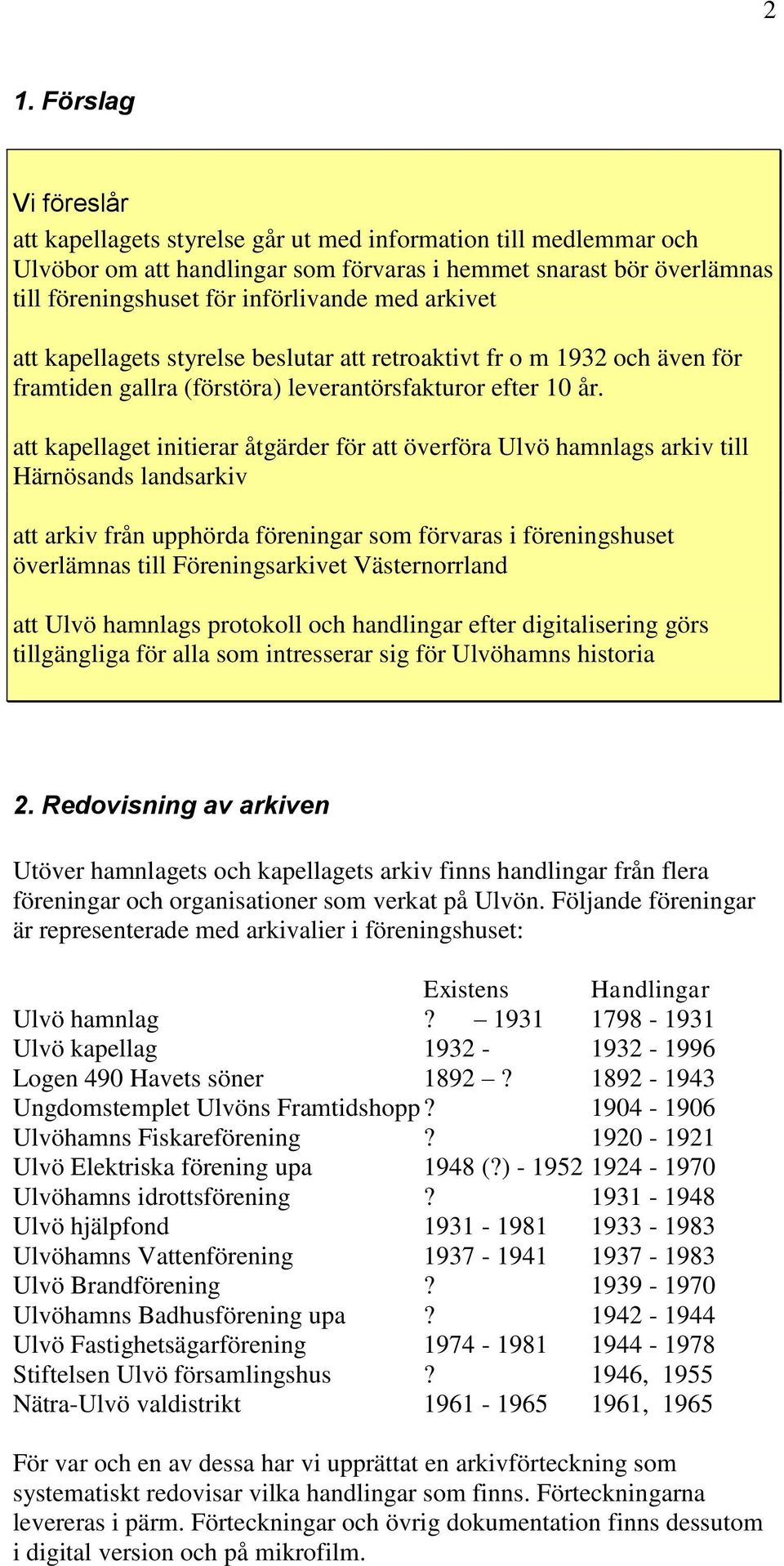 att kapellaget initierar åtgärder för att överföra Ulvö hamnlags arkiv till Härnösands landsarkiv att arkiv från upphörda föreningar som förvaras i föreningshuset överlämnas till Föreningsarkivet