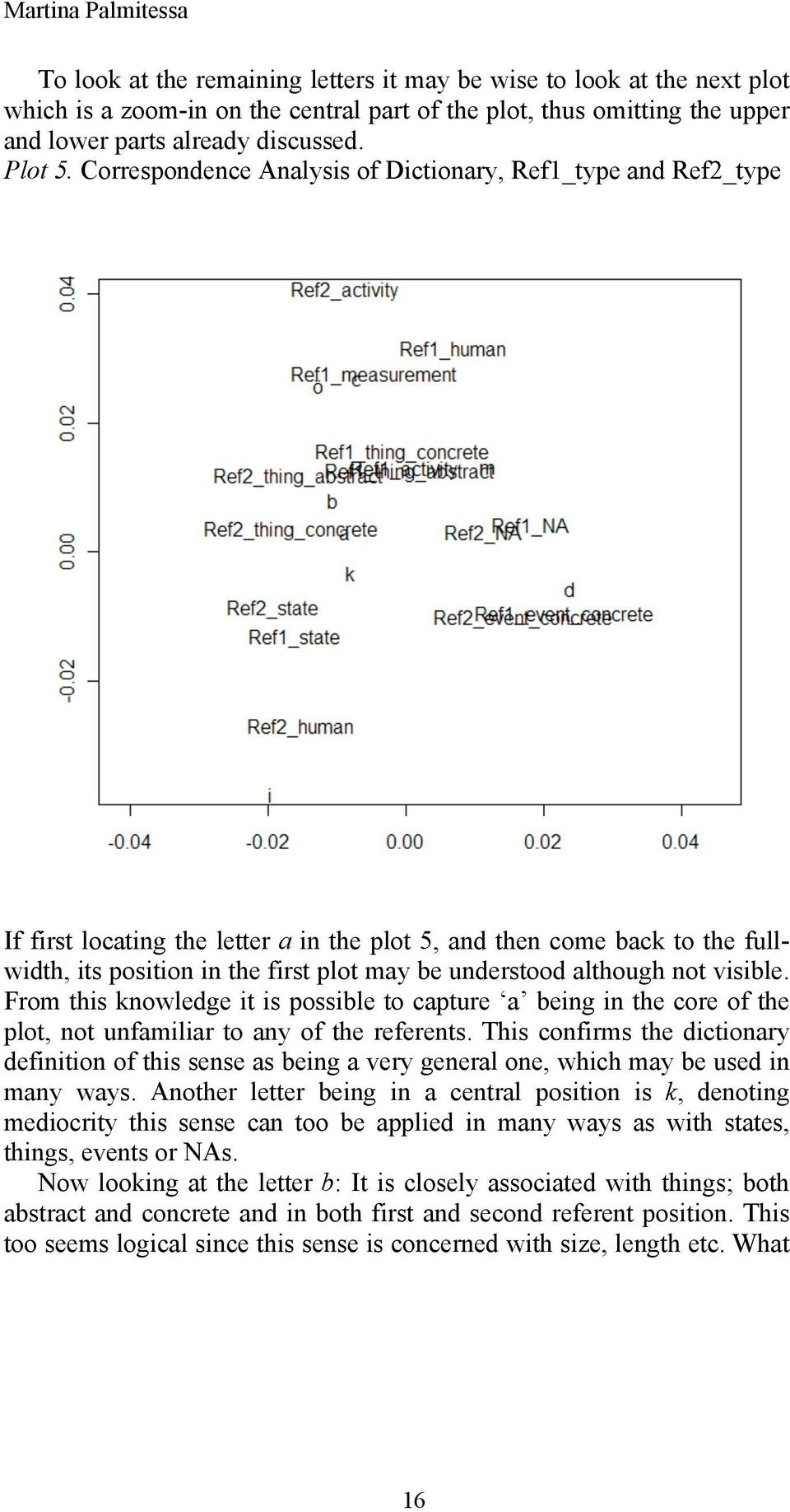 Correspondence Analysis of Dictionary, Ref1_type and Ref2_type If first locating the letter a in the plot 5, and then come back to the fullwidth, its position in the first plot may be understood