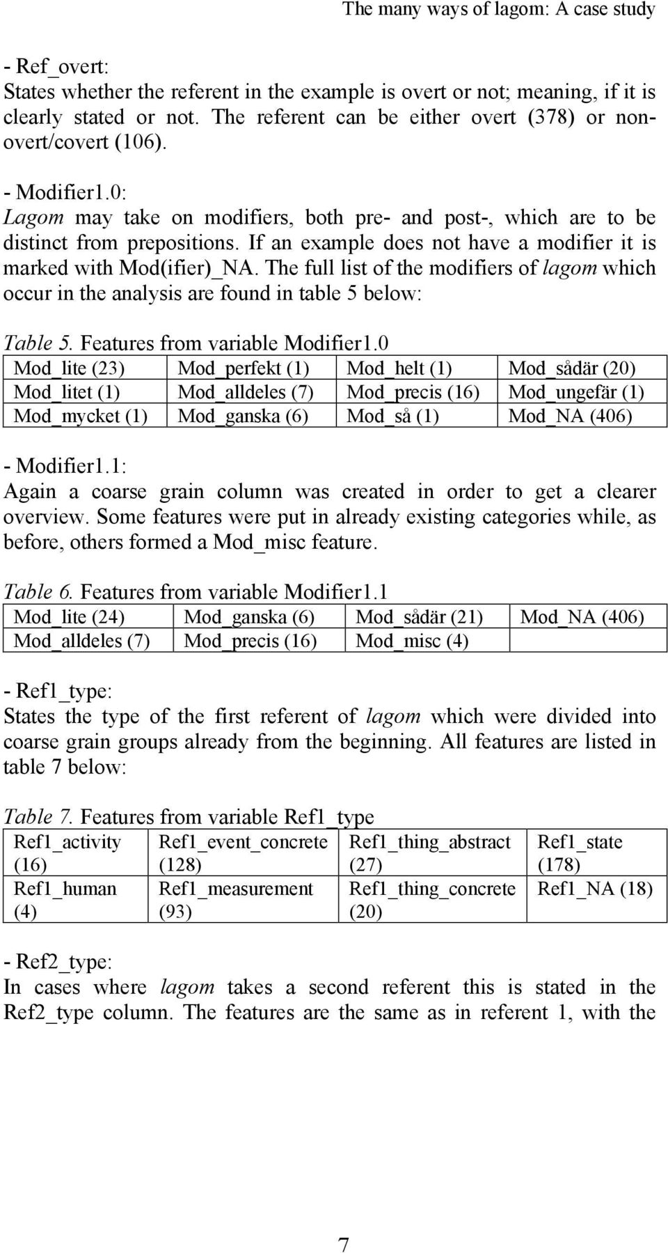 If an example does not have a modifier it is marked with Mod(ifier)_NA. The full list of the modifiers of lagom which occur in the analysis are found in table 5 below: Table 5.