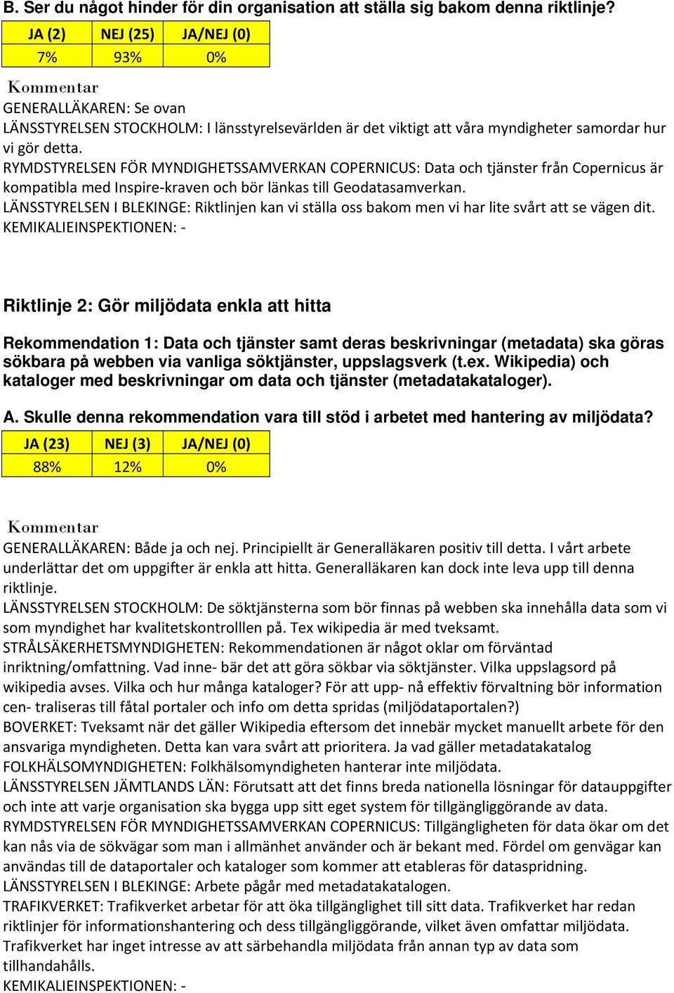 LÄNSSTYRELSEN I BLEKINGE: Riktlinjen kan vi ställa oss bakom men vi har lite svårt att se vägen dit.