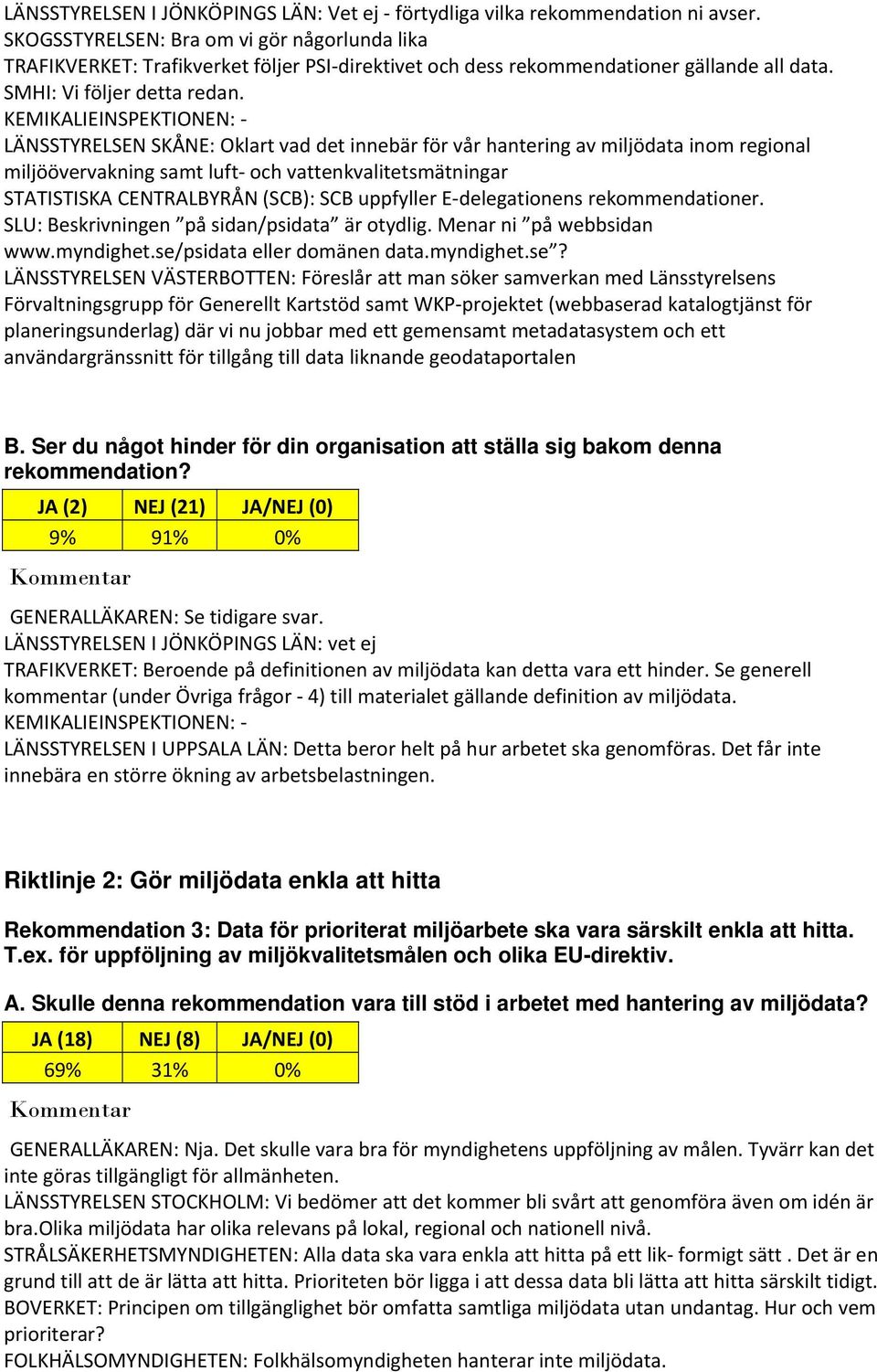 LÄNSSTYRELSEN SKÅNE: Oklart vad det innebär för vår hantering av miljödata inom regional miljöövervakning samt luft och vattenkvalitetsmätningar STATISTISKA CENTRALBYRÅN (SCB): SCB uppfyller E