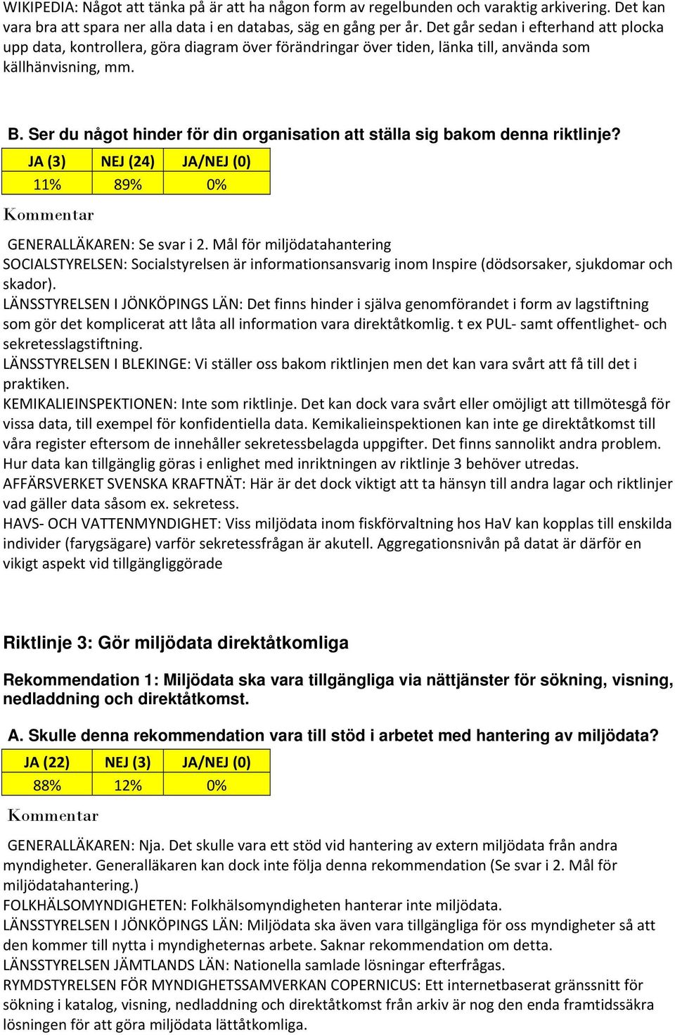 JA (3) NEJ (24) JA/NEJ (0) 11% 89% 0% GENERALLÄKAREN: Se svar i 2. Mål för miljödatahantering SOCIALSTYRELSEN: Socialstyrelsen är informationsansvarig inom Inspire (dödsorsaker, sjukdomar och skador).