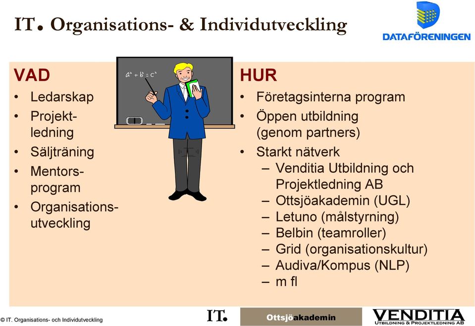 (genom partners) Starkt nätverk Venditia Utbildning och Projektledning AB (UGL)