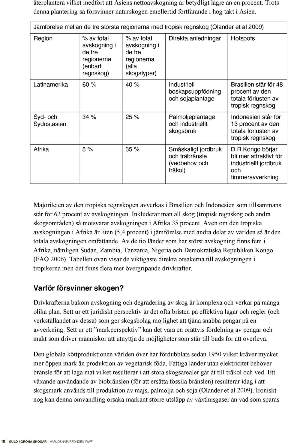 (alla skogstyper) Direkta anledningar Latinamerika 60 % 40 % Industriell boskapsuppfödning och sojaplantage Syd- och Sydostasien 34 % 25 % Palmoljeplantage och industriellt skogsbruk Afrika 5 % 35 %