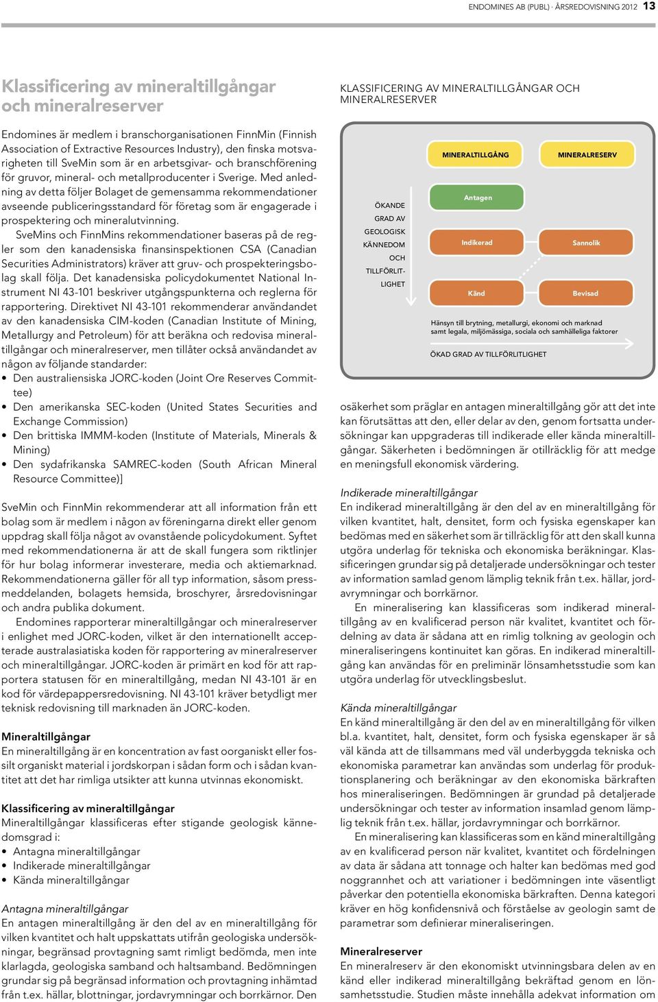 Med anledning av detta följer Bolaget de gemensamma rekommendationer avseende publiceringsstandard för företag som är engagerade i prospektering och mineralutvinning.