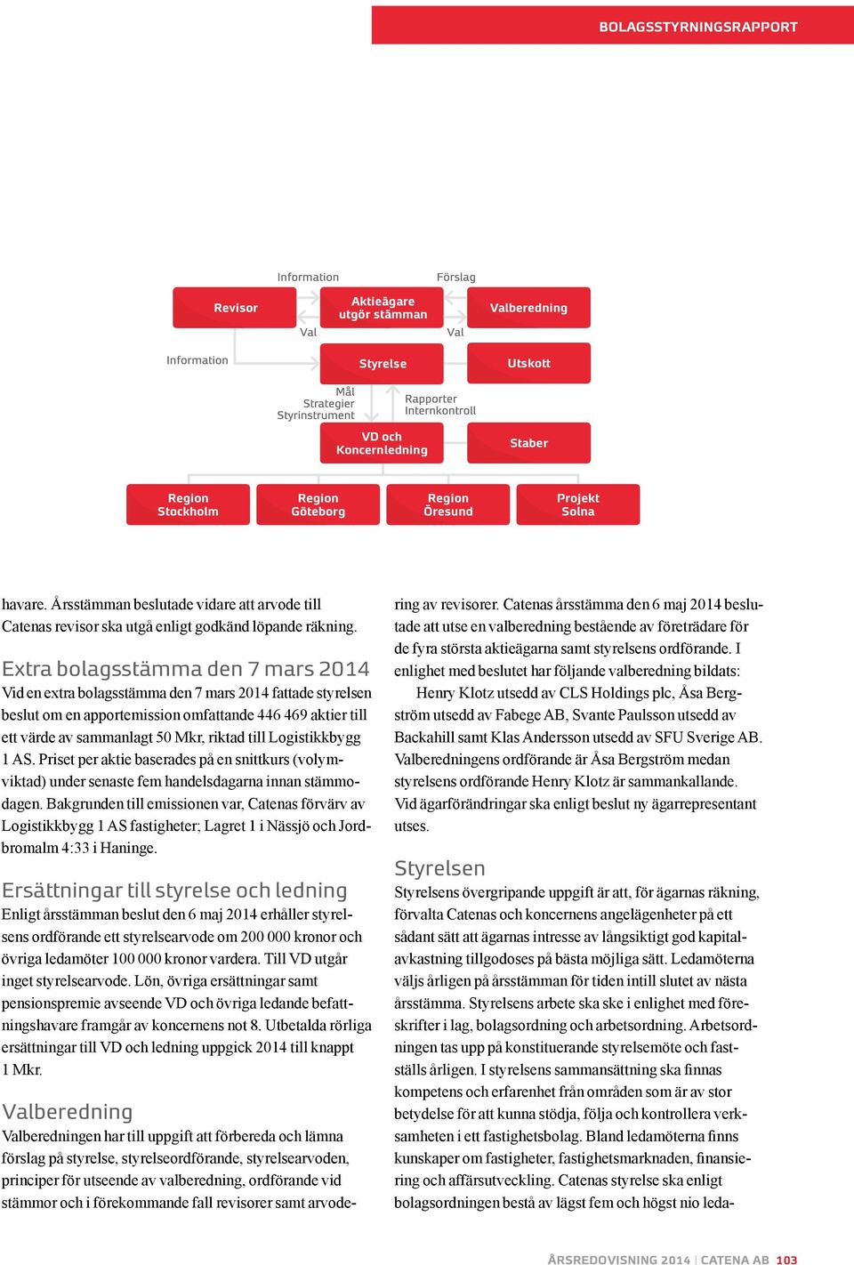 Extra bolagsstämma den 7 mars 2014 Vid en extra bolagsstämma den 7 mars 2014 fattade styrelsen beslut om en apportemission omfattande 446 469 aktier till ett värde av sammanlagt 50 Mkr, riktad till