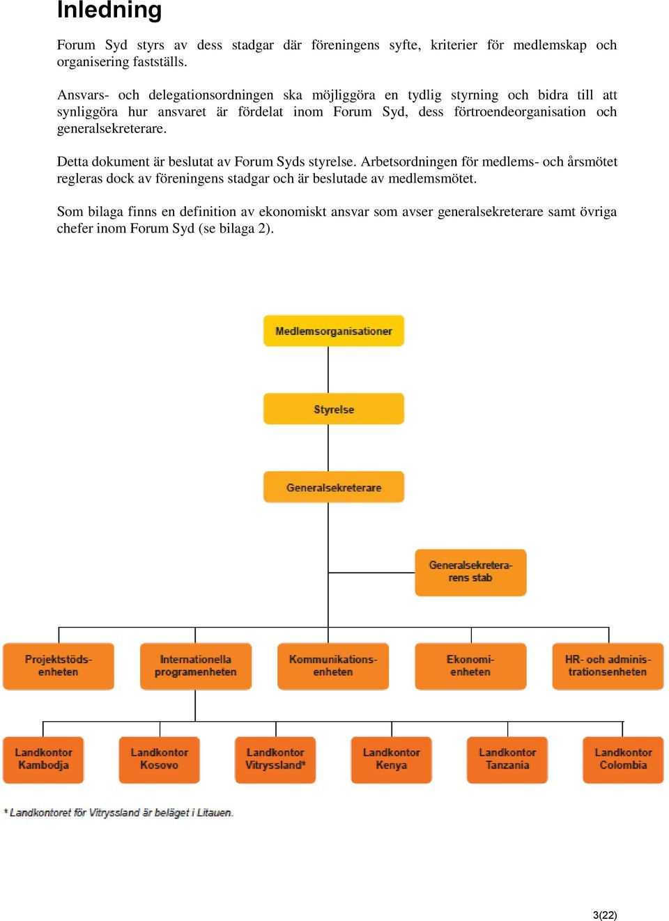 förtroendeorganisation och generalsekreterare. Detta dokument är beslutat av Forum Syds styrelse.