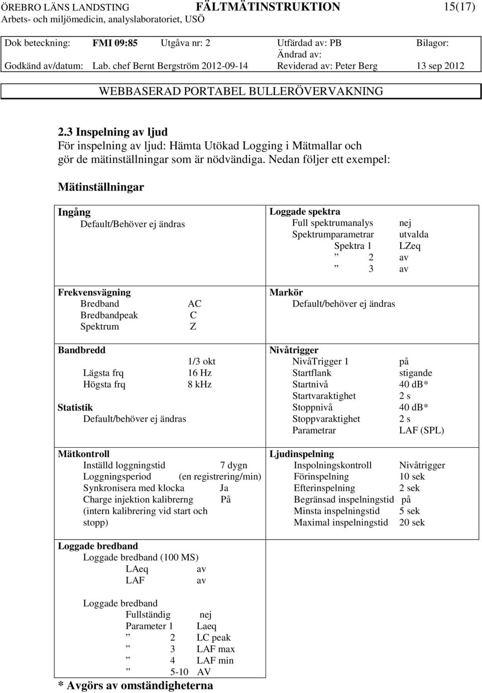 Spektra 1 LZeq 2 av 3 av Markör Default/behöver ej ändras Bandbredd Lägsta frq Högsta frq Statistik Default/behöver ej ändras 1/3 okt 16 Hz 8 khz Nivåtrigger NivåTrigger 1 Startflank Startnivå