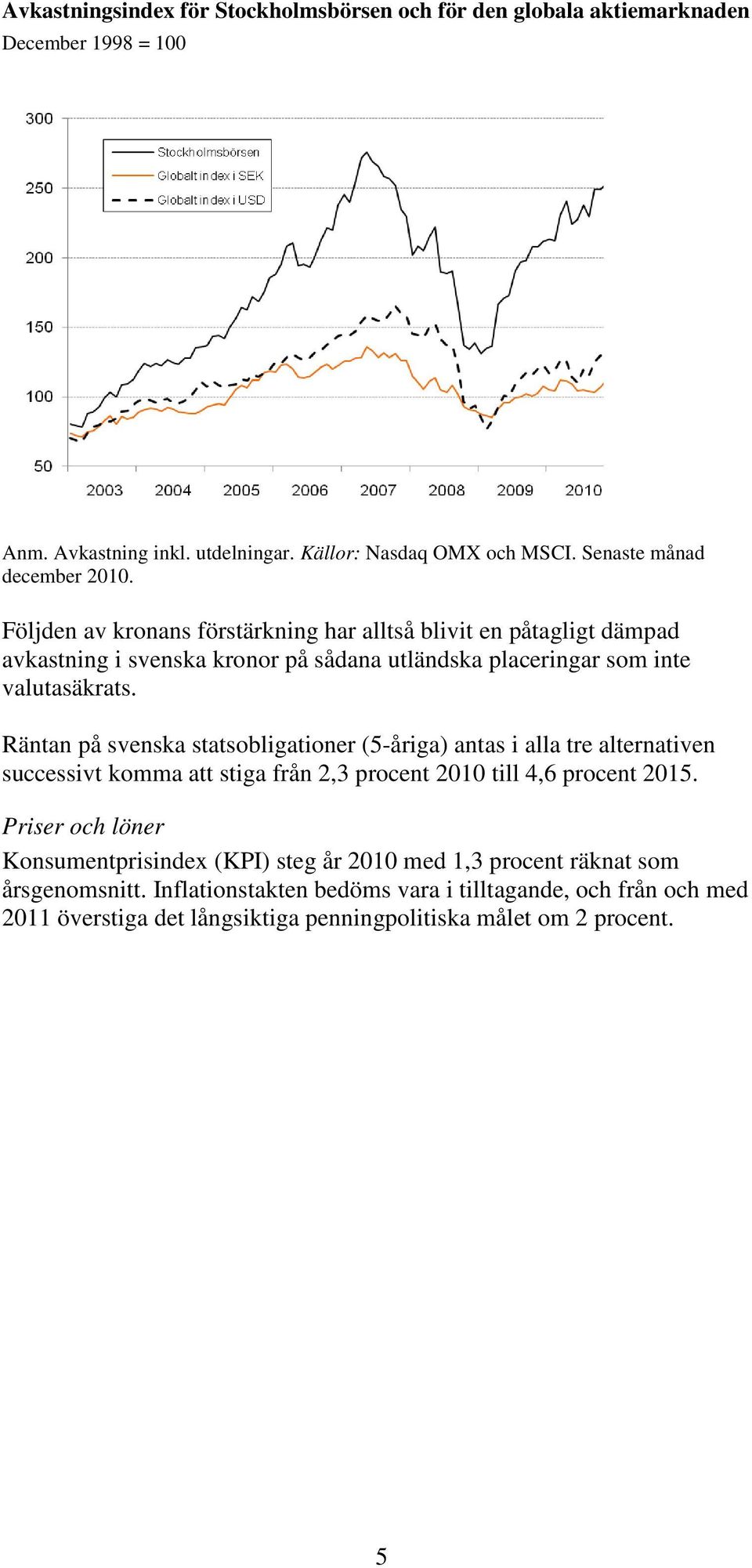 Följden av kronans förstärkning har alltså blivit en påtagligt dämpad avkastning i svenska kronor på sådana utländska placeringar som inte valutasäkrats.