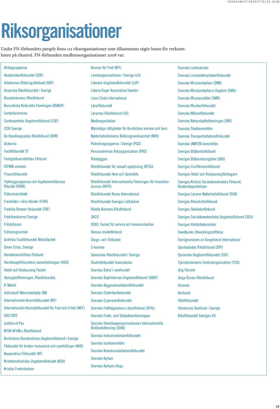 Kulturella Föreningen (BUKUF) Centerkvinnorna Centerpartiets Ungdomsförbund (CUF) CISV Sverige De Handikappades Riksförbund (DHR) Diakonia Fackförbundet ST Fastighetsanställdas Förbund FATIMA unionen