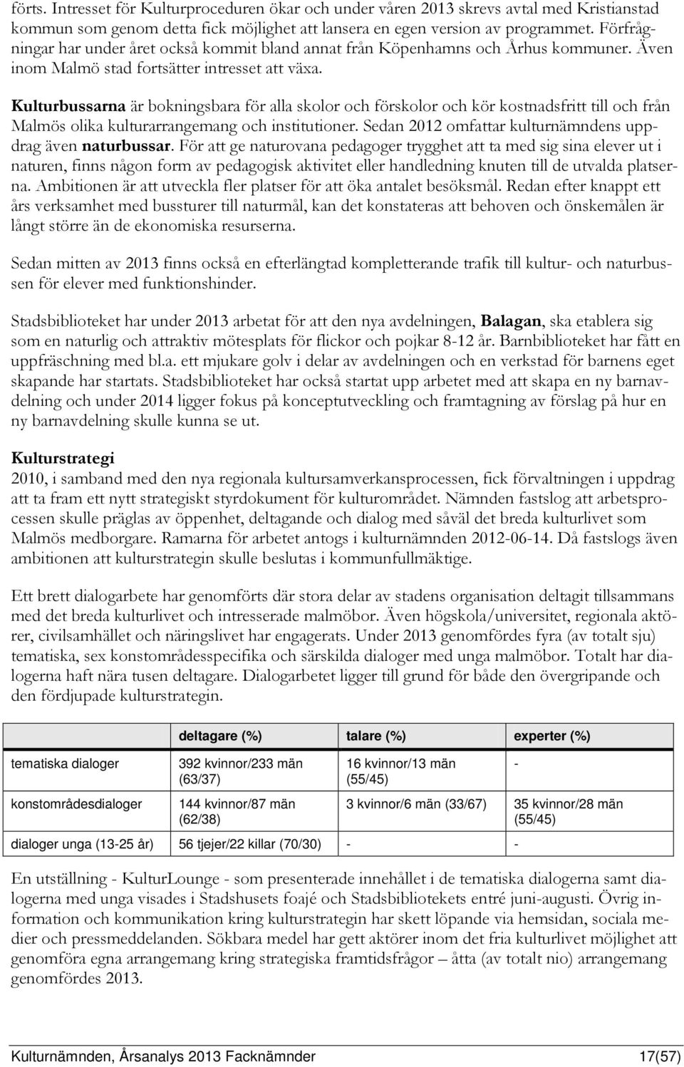 Kulturbussarna är bokningsbara för alla skolor och förskolor och kör kostnadsfritt till och från Malmös olika kulturarrangemang och institutioner.