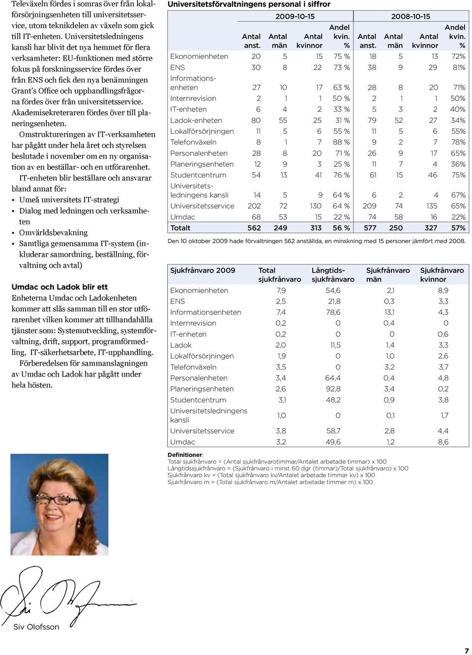 och upphandlingsfrågorna fördes över från universitetsservice. Akademisek reteraren fördes över till planeringsenheten.